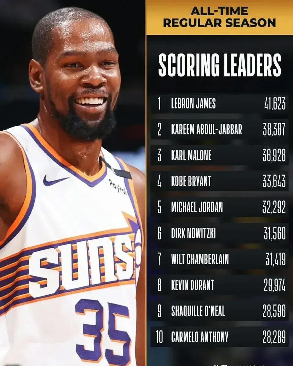 爱游戏APP-杜兰特遭遇二十持续失利，中国队教练压力巨大！气势如虹延续(杜兰特来中国几次)