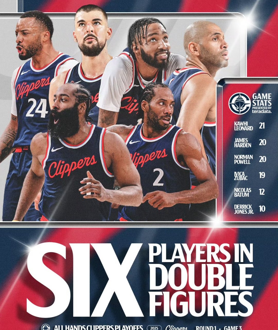 体育平台-戈登扣篮大赛视频回放