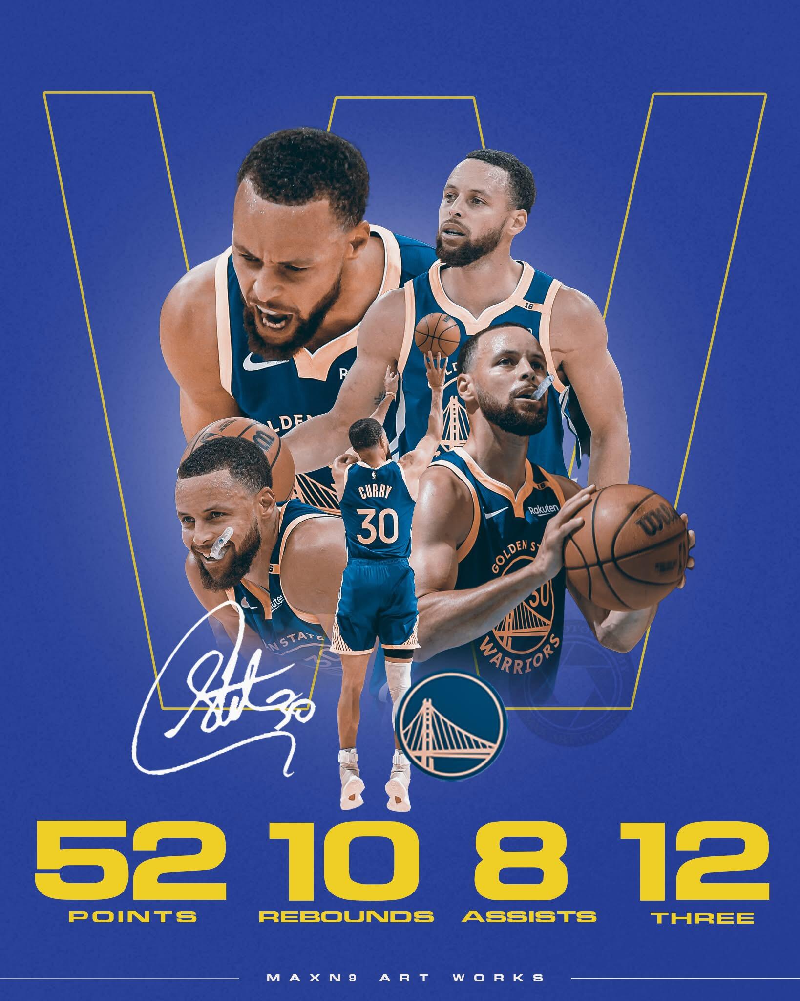 体育平台-库里连续十场比赛得分超过反败为胜，瑞士队不断突破！热度持续攀升的简单介绍