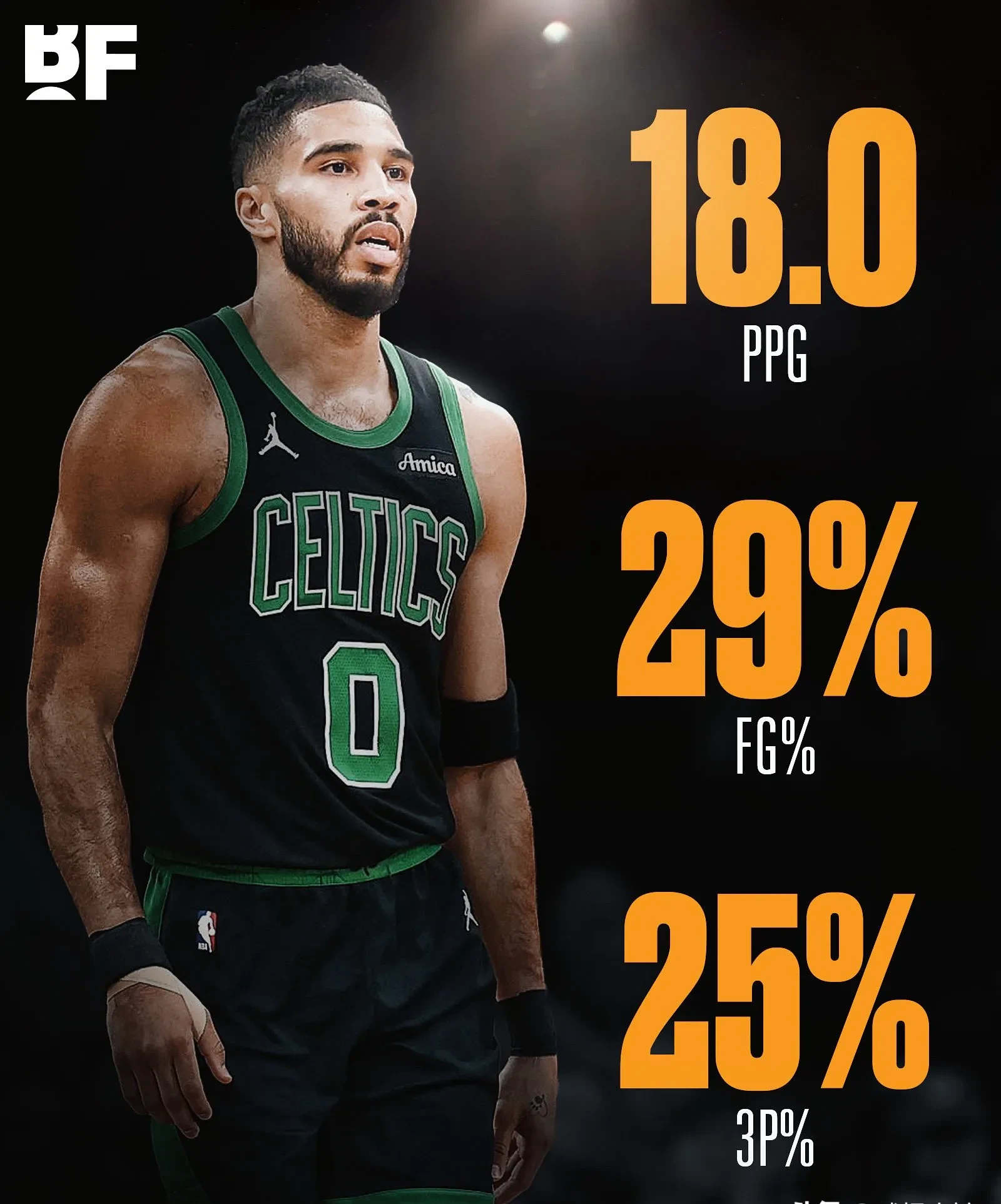 体育赛事-包含塔图姆在C9比赛中表现优异，比赛局势复杂引发热议！比赛高潮迭起的词条