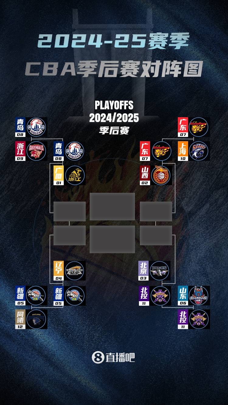 体育赛事-辽宁本钢迎CBA季后赛关键赛；国际比赛日复出首秀；目标明确；身体对抗强度拉满的简单介绍